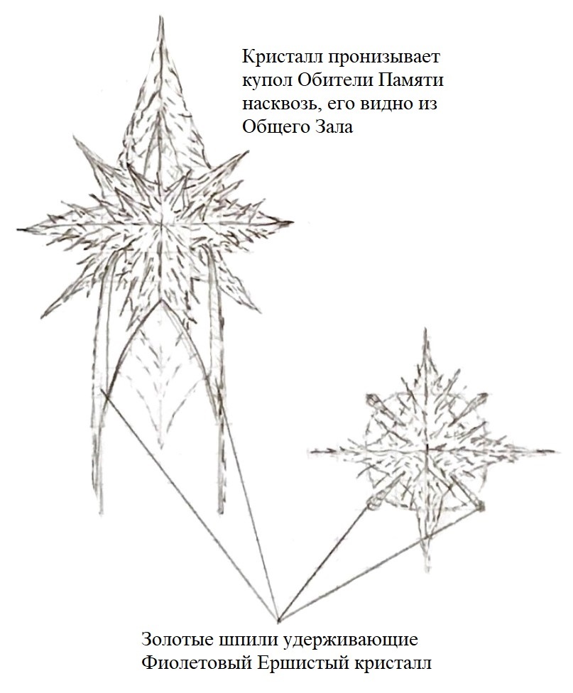 Визардус. Магический Мир - img_7.jpeg