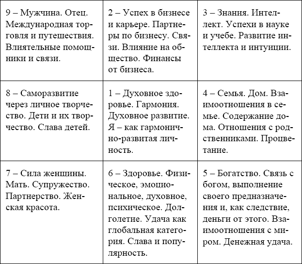 Действуй вместе со мной. Действуй и следуй за мной. Сборник практических рекомендаций по улучшению своей жизни и искусству личного оздоровления - i_001.png