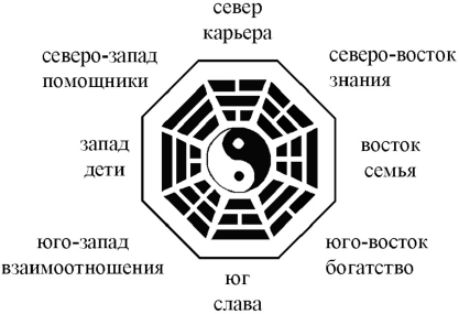 Действуй вместе со мной. Действуй и следуй за мной. Сборник практических рекомендаций по улучшению своей жизни и искусству личного оздоровления - i_002.png