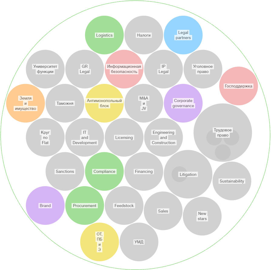 Как мы создали лучший юридический департамент - i_002.jpg