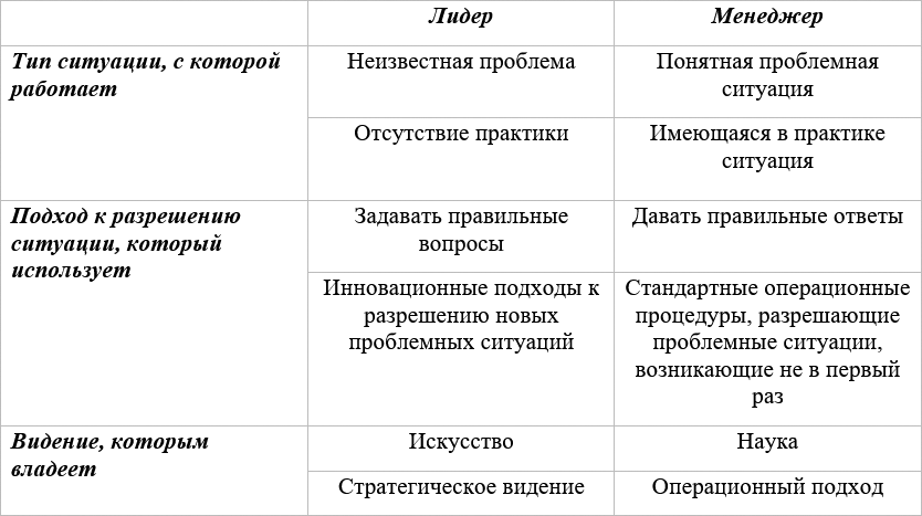 Как мы создали лучший юридический департамент - i_007.png