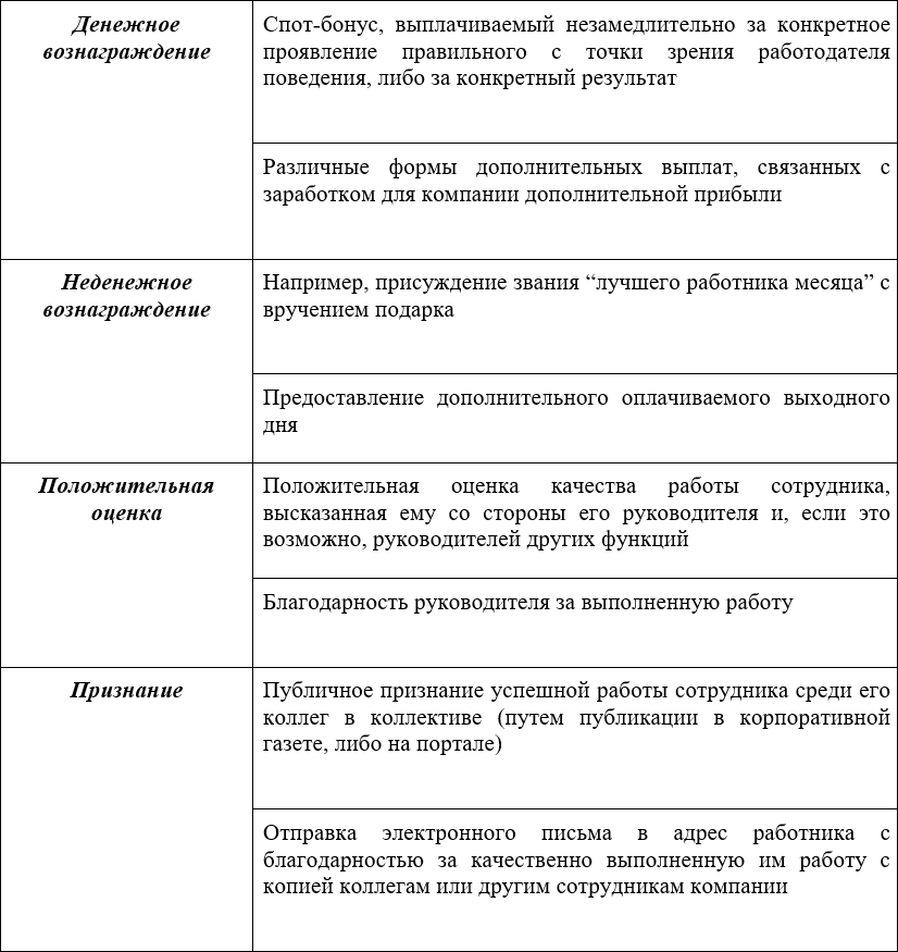 Как мы создали лучший юридический департамент - i_008.png