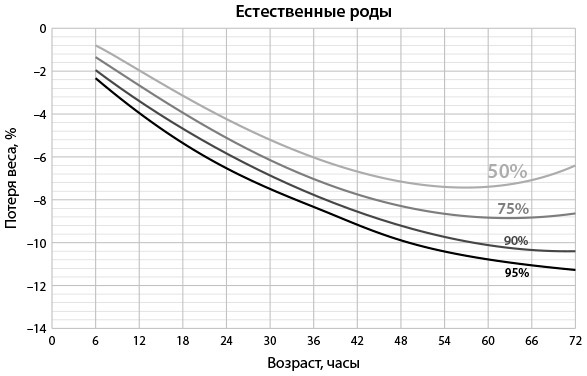 Всё хорошо! Как избежать ненужных переживаний в первые годы жизни ребенка - i_001.jpg