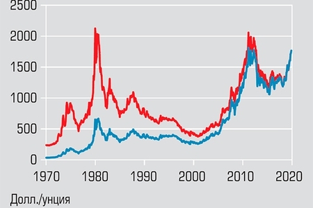 Бычьи повадки золотого тельца - _132260.jpg
