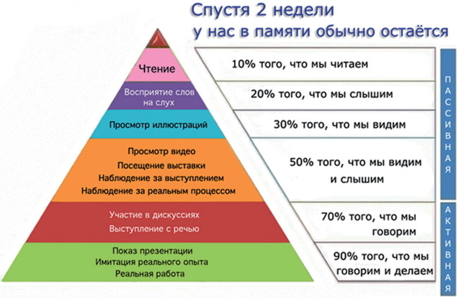 30 проблем Ютуб мастеров и пути их решения - i_002.jpg