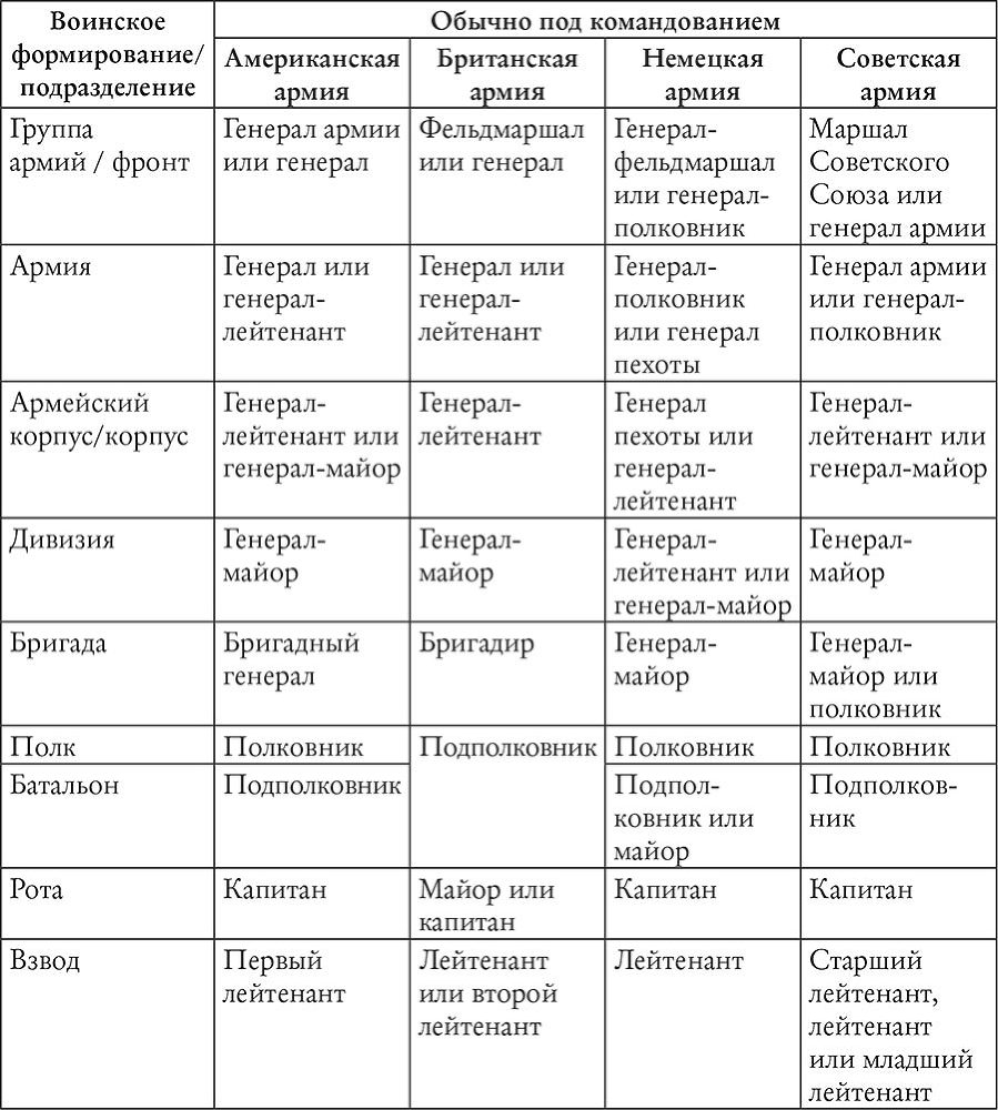 История Крыма и Севастополя. От Потемкина до наших дней - i_001.jpg