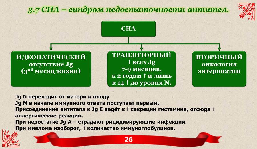 БИОХИМИЯ КРОВИ. Для мобильных устройств - _10.jpg