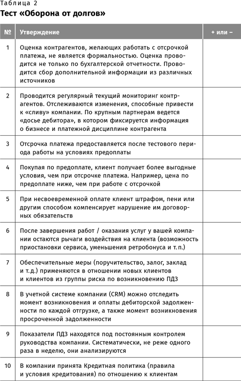 Сбор долгов без судов. Работа с дебиторской задолженностью - i_005.png