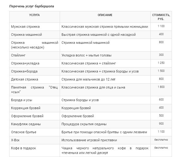 Бизнес-план. Открытие барбершопа - _0.jpg