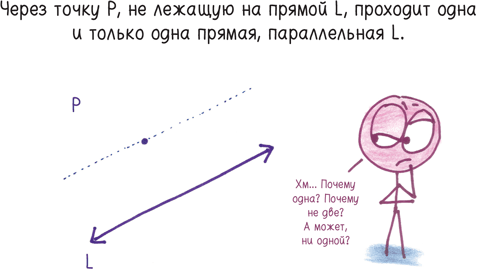 Математика с дурацкими рисунками. Идеи, которые формируют нашу реальность - i_014.png