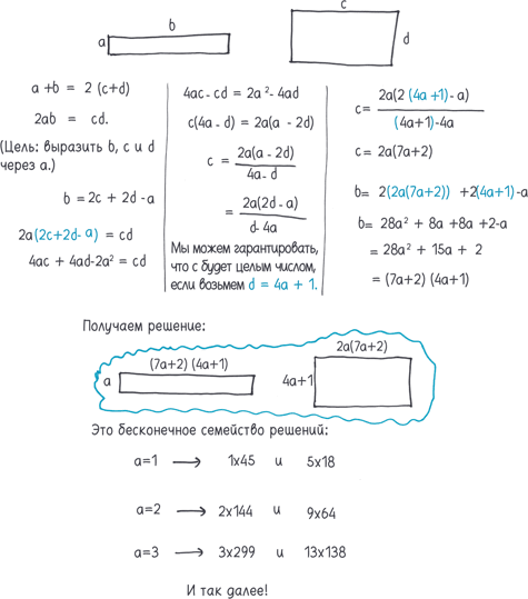 Математика с дурацкими рисунками. Идеи, которые формируют нашу реальность - i_414.png