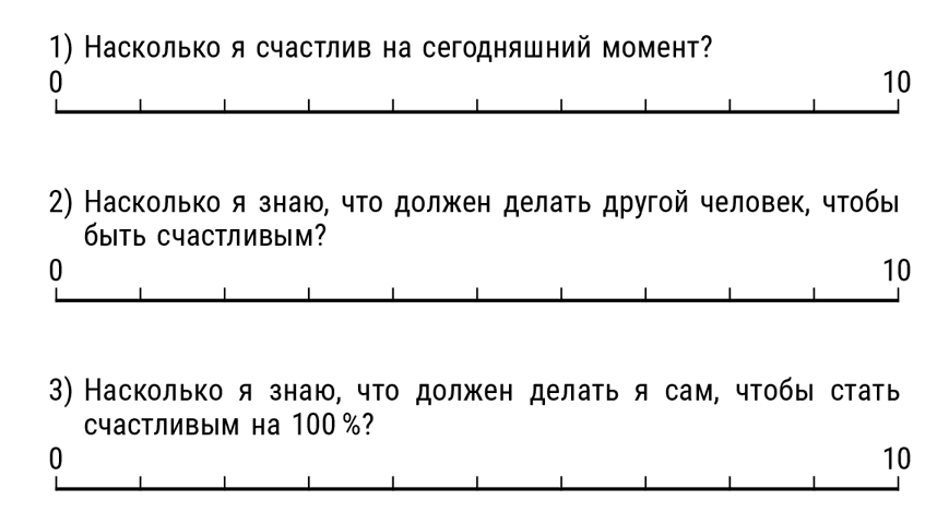 НЛП. Энергия счастья. Психотехнологии для управления нейрогормонами - i_001.png