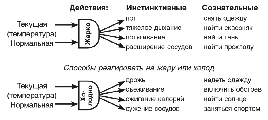 Машина эмоций - i_019.png