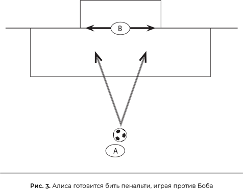 Совместимость. Как контролировать искусственный интеллект - i_004.png