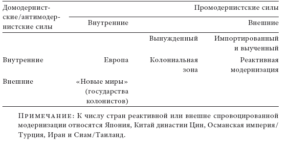 Города власти. Город, нация, народ, глобальность - i_001.png