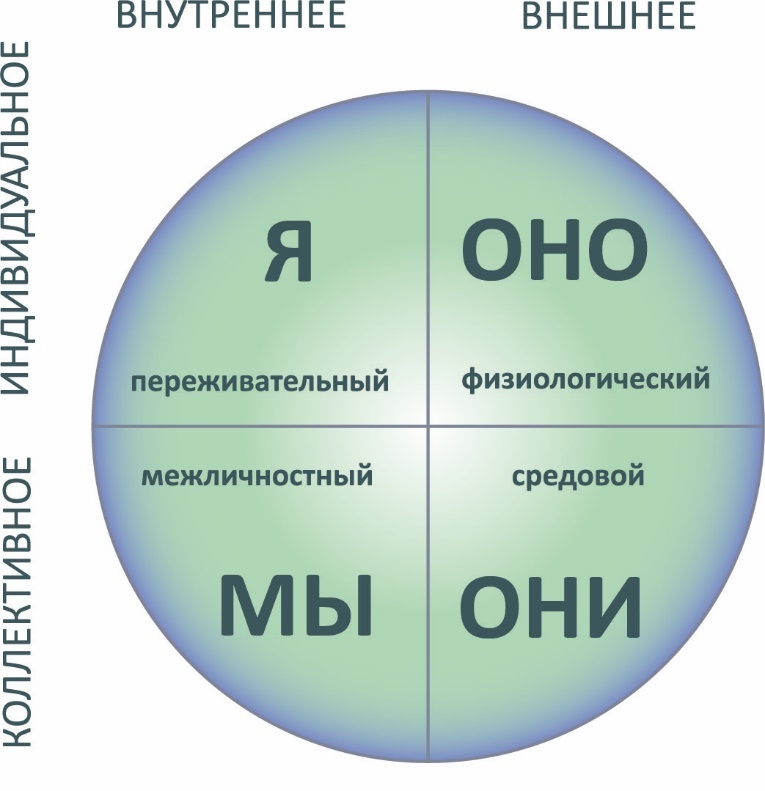 Полюби себя полностью - _3.jpg