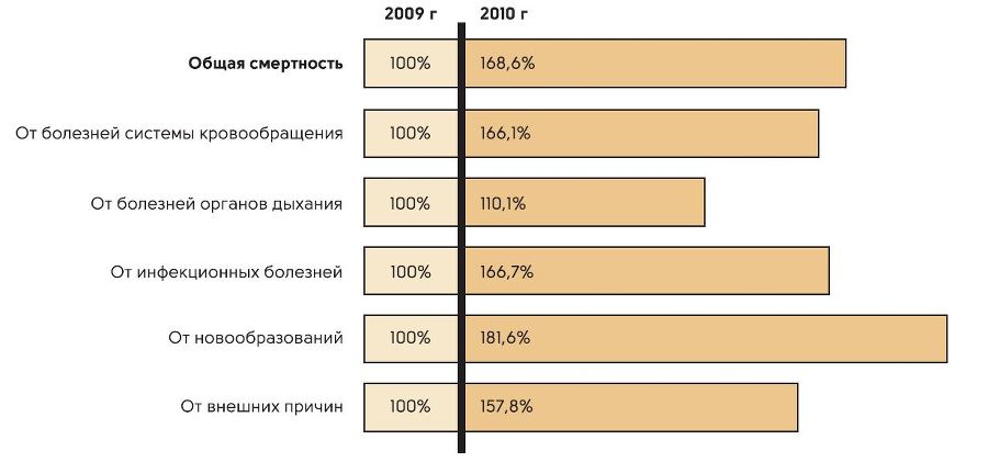 Экодом. Экоофис. Экостиль жизни - _4.jpg