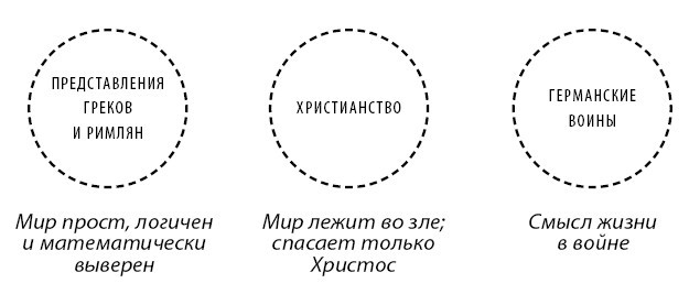 Краткая история Европы - i_005.jpg