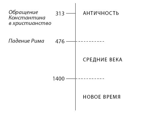 Краткая история Европы - i_008.jpg