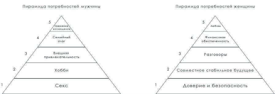 Уйти нельзя остаться: 300 вопросов для пар на грани развода - img_1.jpeg