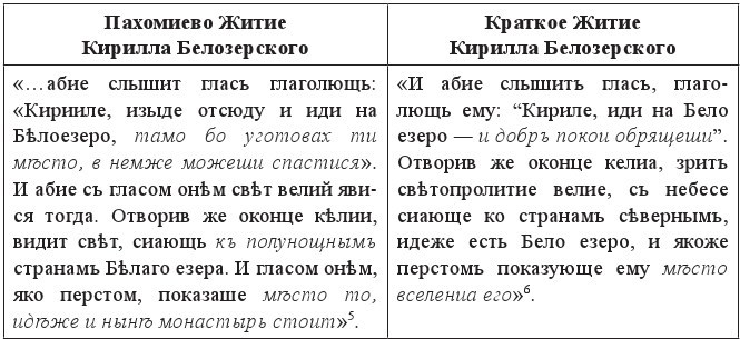 «Восстанет цесарь в опустевшей земле»: люди, время и пространство русской истории. К 70-летию профессора Н.С. Борисова. Сборник научных статей - b00000544.jpg