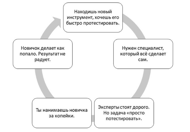 Тик-ток для бизнеса - i_002.jpg