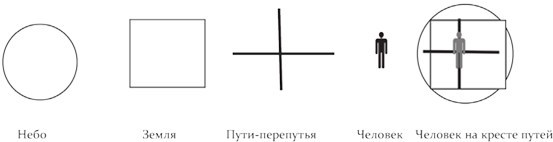 Мераб Мамардашвили: топология мысли - b00000552.jpg