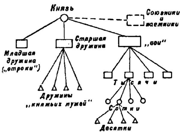 История военного искусства Cредневековья - i_006.jpg