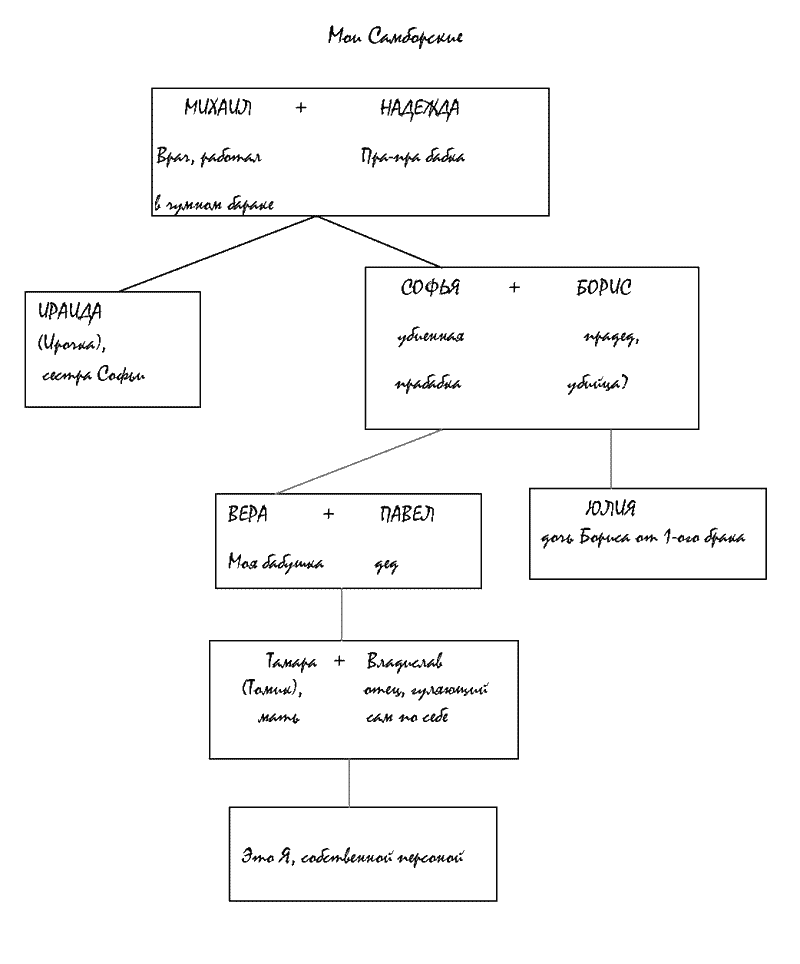 Эффект Лазаря - i_001.png