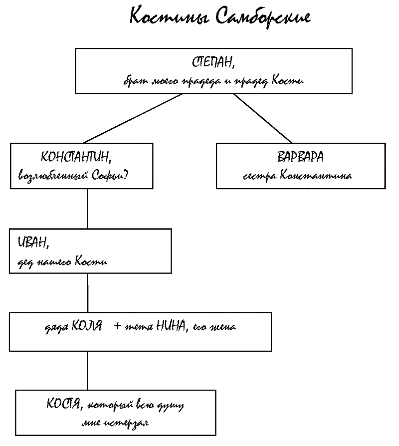 Эффект Лазаря - i_002.png