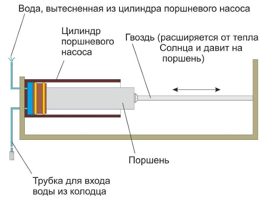 Украденная идея - _1.jpg