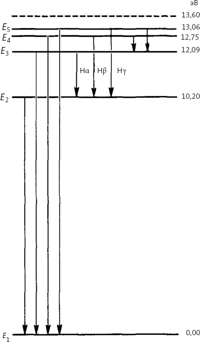 Создание атомной бомбы - i_005.png