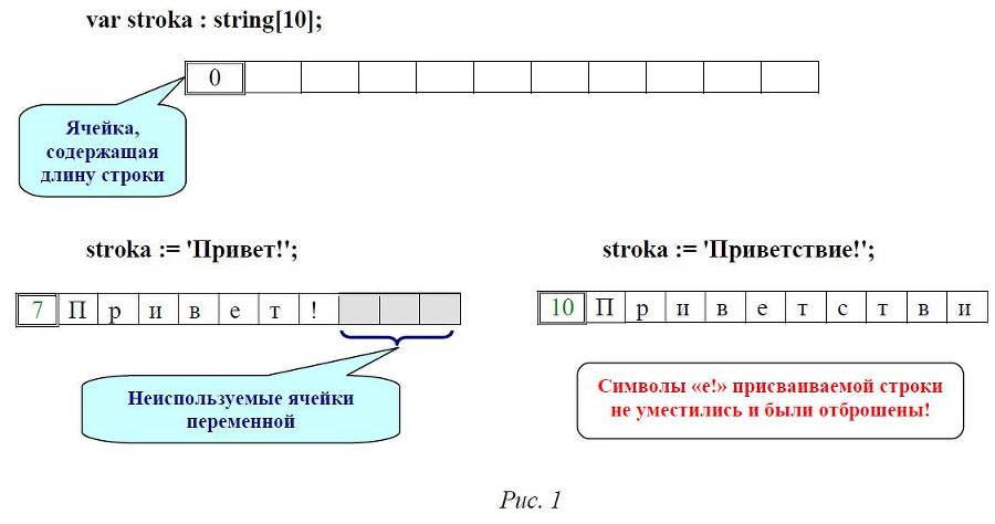 Занимательное программирование – игры с текстом - _0.jpg