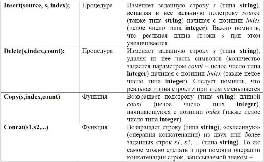 Занимательное программирование – игры с текстом - _3.jpg