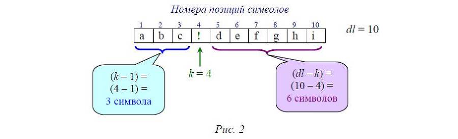 Занимательное программирование – игры с текстом - _8.jpg