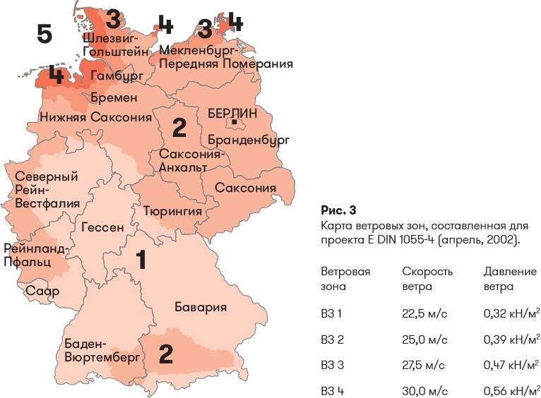 Кровельная изоляция. Кровельное озеленение. Проблемы: Истоки, причины, опыт и решения - i_012.jpg