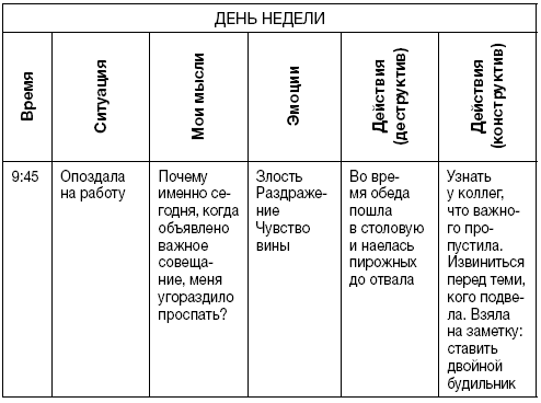 Психосоматика лишнего веса. Дело не в еде - i_004.png