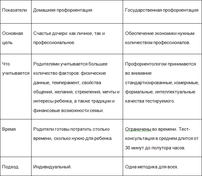 Помогите подростку выбрать профессию, приносящую счастье - i_007.png