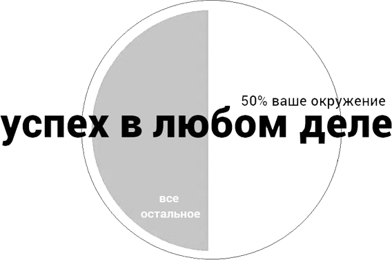 Помогите подростку выбрать профессию, приносящую счастье - i_012.png