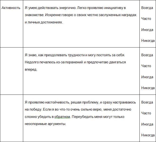 Помогите подростку выбрать профессию, приносящую счастье - i_018.png