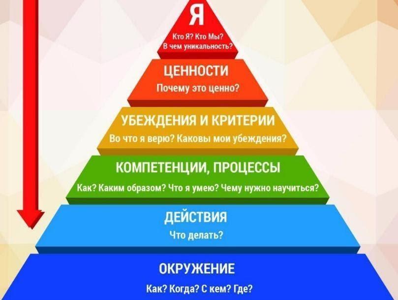 Как писать тексты для соцсетей. От идеи до продажи - _0.jpg