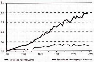 «Наука и Техника» [журнал для перспективной молодежи], 2006 № 02 (2) - _02.jpg_0