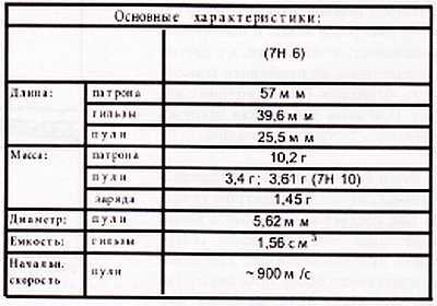 «Наука и Техника» [журнал для перспективной молодежи], 2006 № 02 (2) - _05.jpg_1