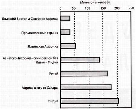 «Наука и Техника» [журнал для перспективной молодежи], 2006 № 02 (2) - _08.jpg_0