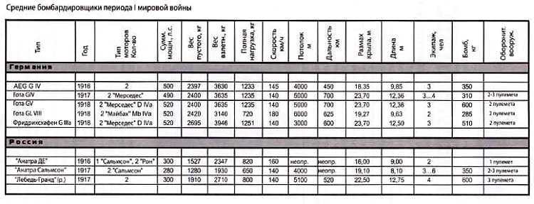 «Наука и Техника» [журнал для перспективной молодежи], 2006 № 03 (3) - _08.jpg_0
