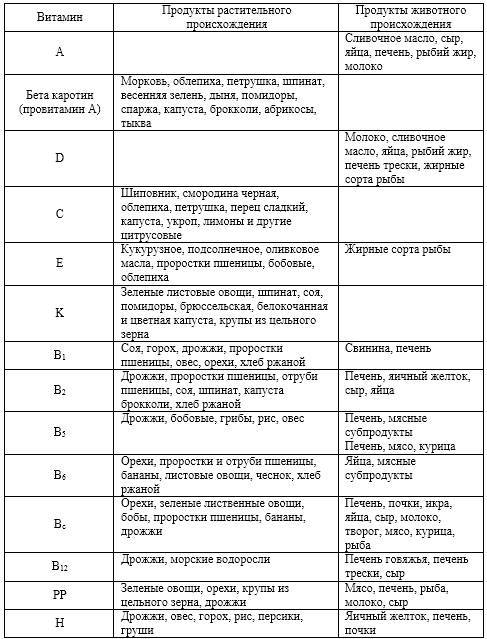 Бактерии на службе активного долголетия - _0.jpg