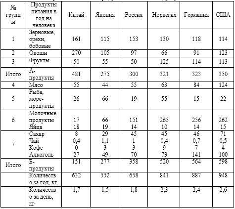 Бактерии на службе активного долголетия - _1.jpg