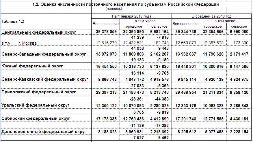 Чур, Авось и Золотой телец – три источника и три составные части наших реформ - _10.jpg