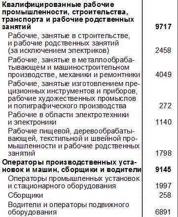 Чур, Авось и Золотой телец – три источника и три составные части наших реформ - _14.jpg