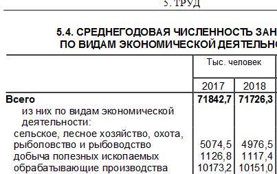 Чур, Авось и Золотой телец – три источника и три составные части наших реформ - _15.jpg